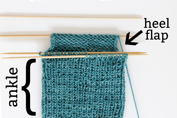 Knit Along Day 2: Heel Flap