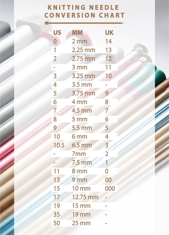 The Beginner's Guide to Knitting Needle Sizes