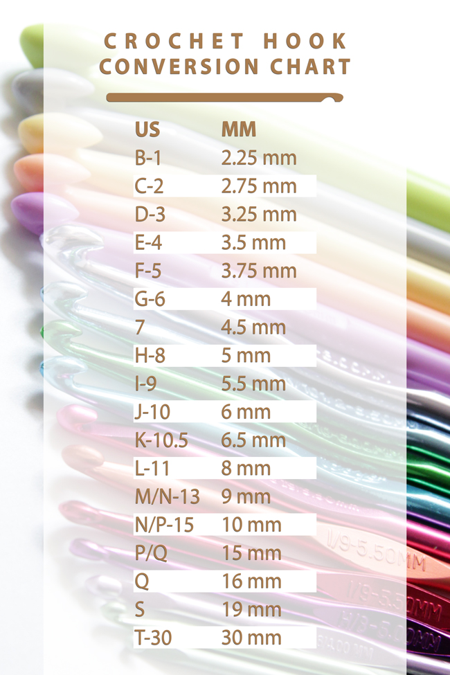 Crochet Hook Sizes & A Handy Conversion Chart